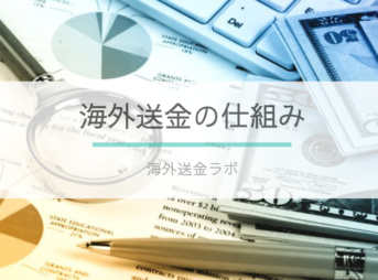 【海外送金の仕組み】外国送金の全体像を理解しよう【隠れコストに注意】
